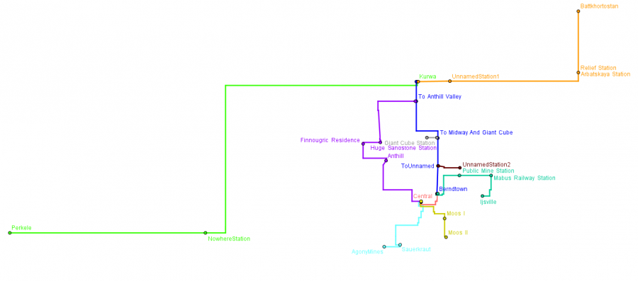 railway_map.png
