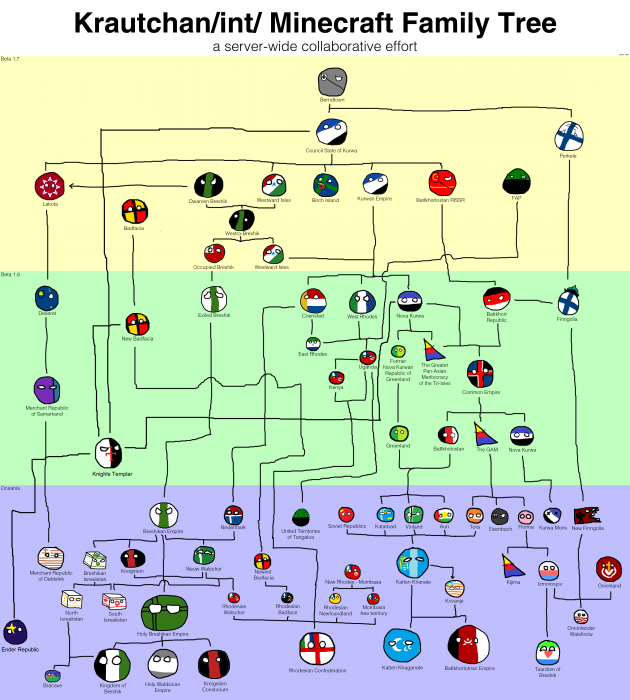even-more-updated.png