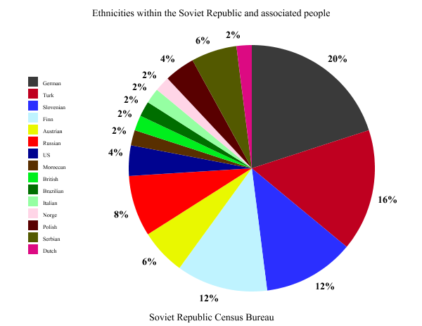 graph.png