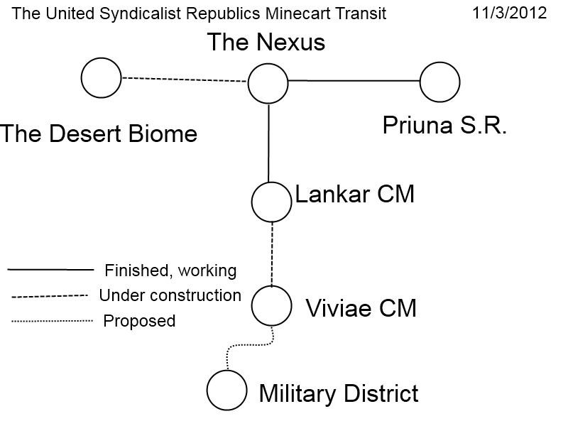 usrrailway.jpg
